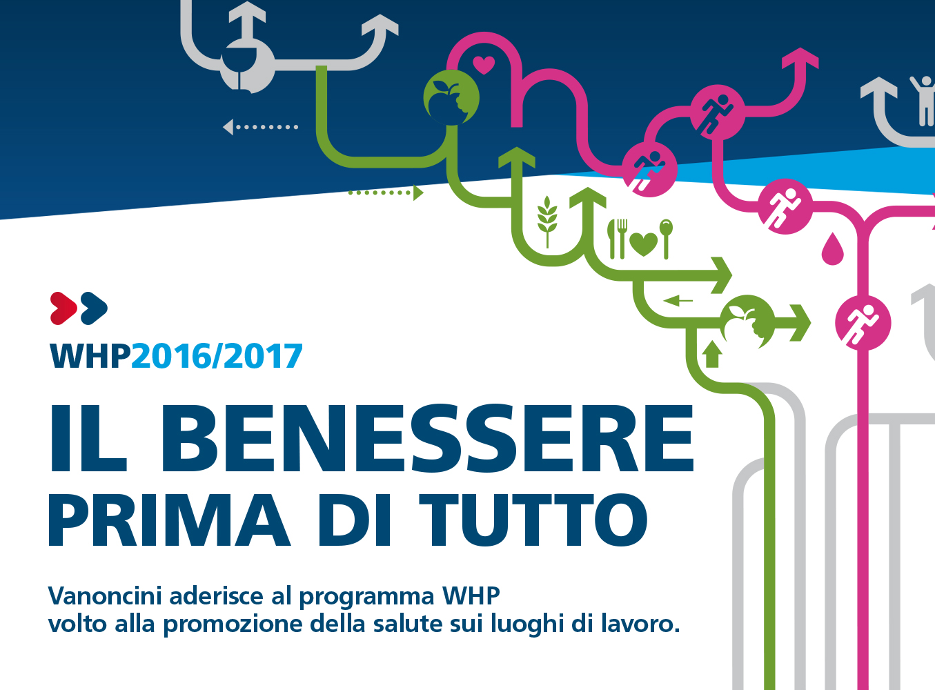 Bergamo pioniera del programma WHP | Vanoncini